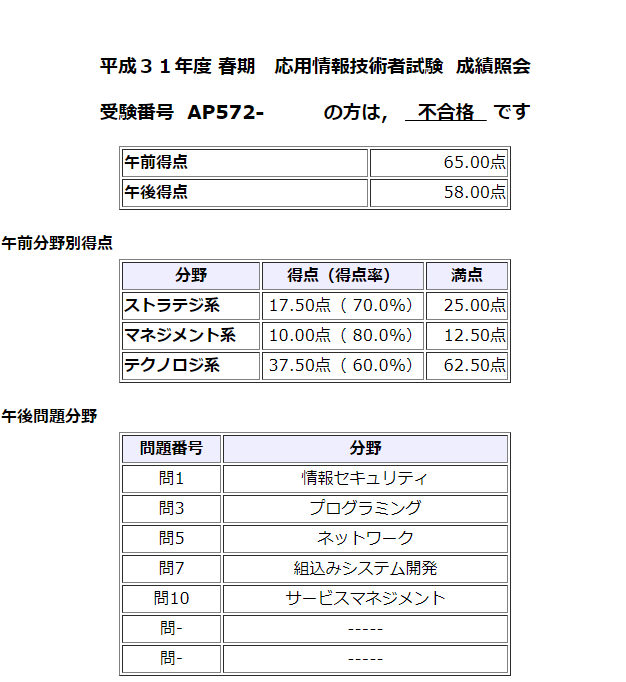 W52 W53 屋内外利用 あああああああああああああああああああああああああああああああ ﾌﾞﾘﾌﾞﾘ Mikutter